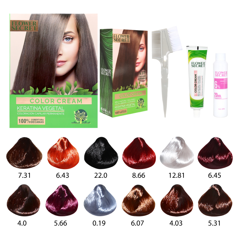 KIT DE TINTURA CAPILAR KERATINA VEGETAL